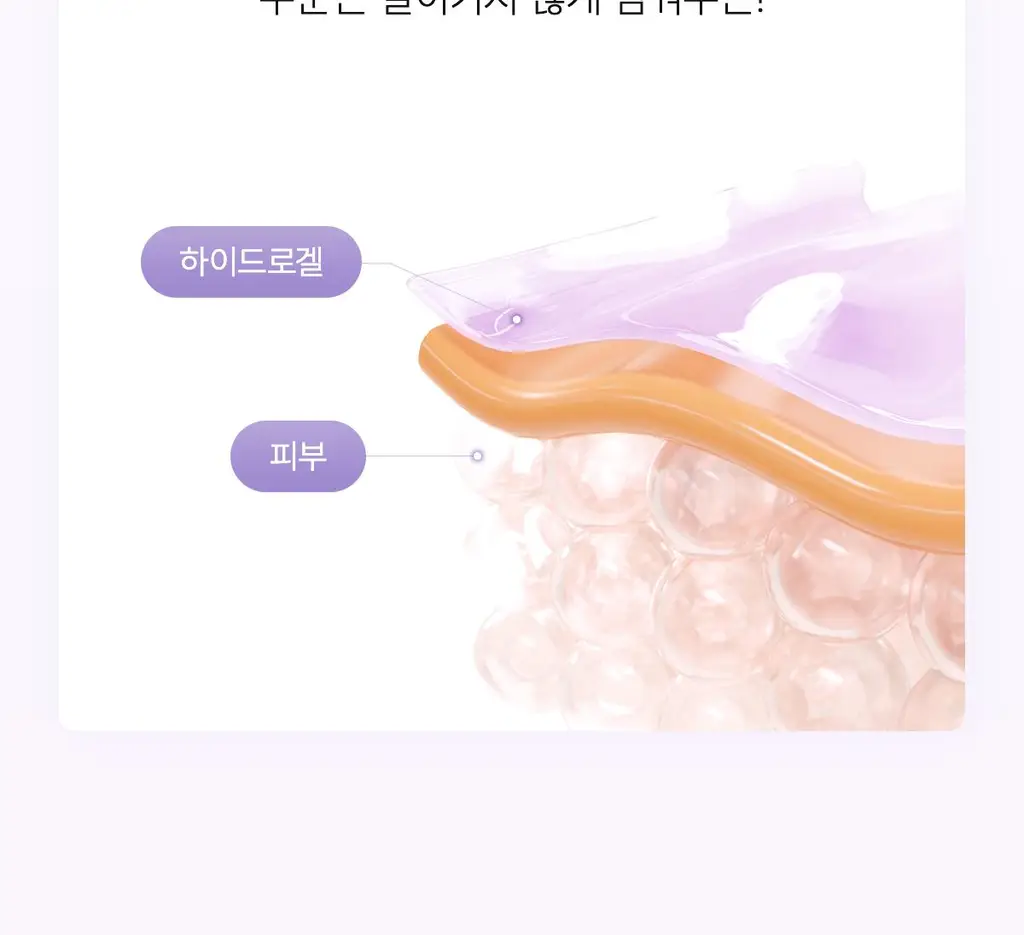 [원조겔팩] 바이오던스 리얼 딥 마스크 4매 (PDRN, 콜라겐, 세라놀, 비타, 씨켈프) 상세페이지 40